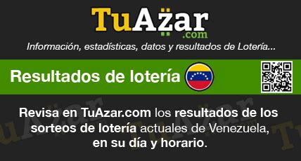 tuazar resultados animalitos